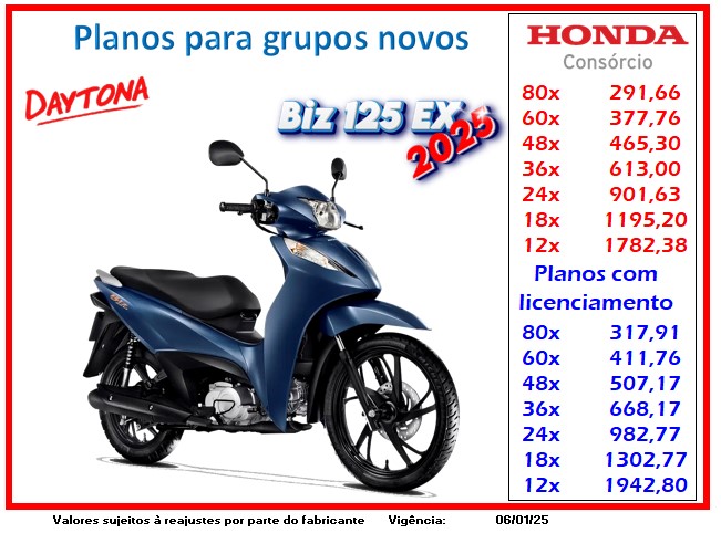 Biz 125 EX 2025 Biz 125 EX 2025
